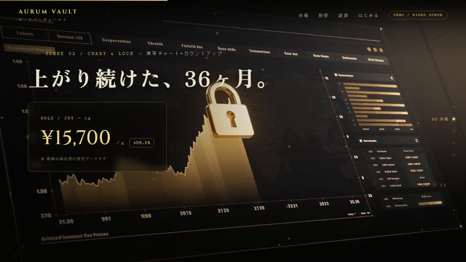 AURUM VAULT スクロール型